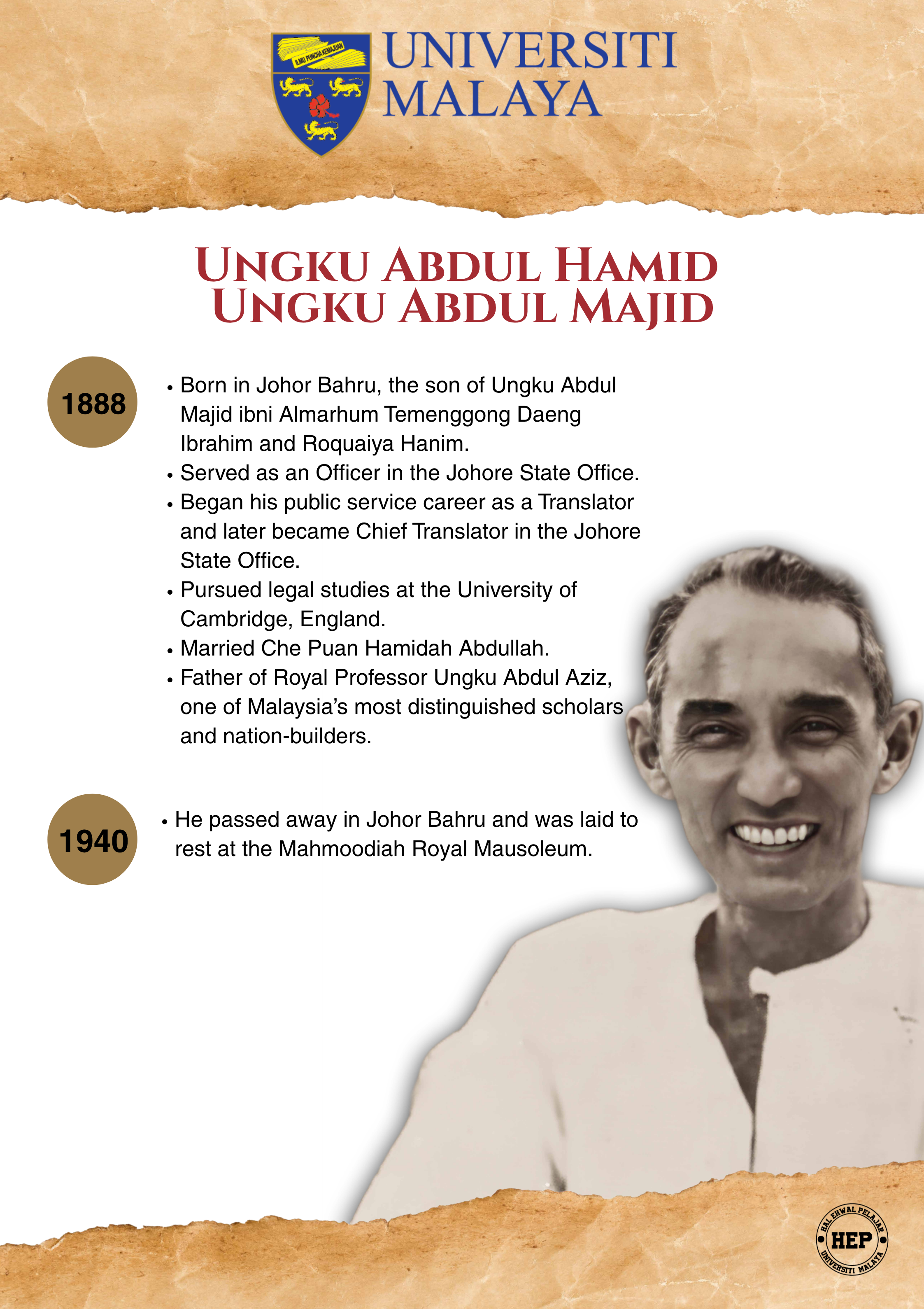 Royal Professor Ungku Abdul Aziz