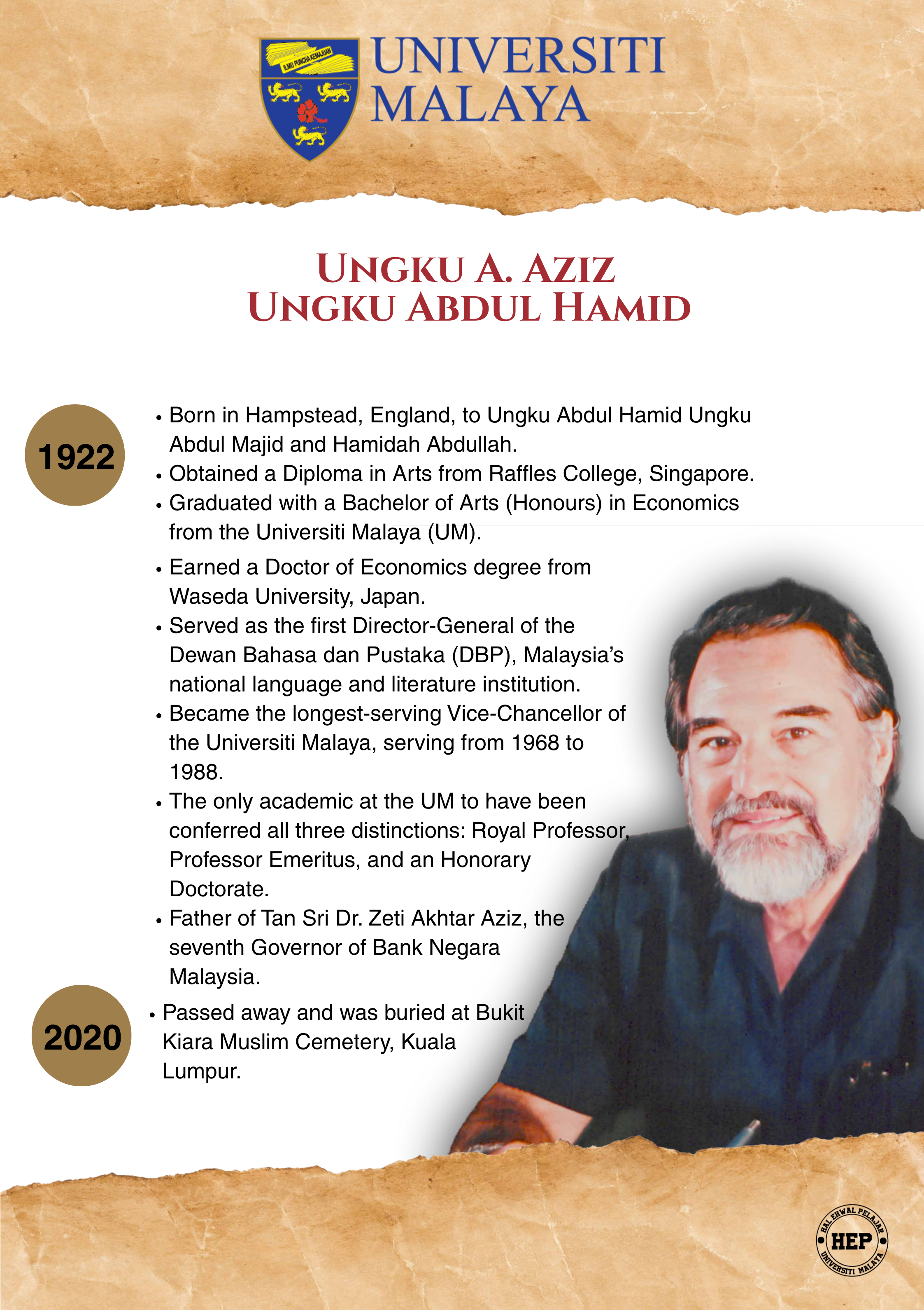 Royal Professor Ungku Abdul Aziz