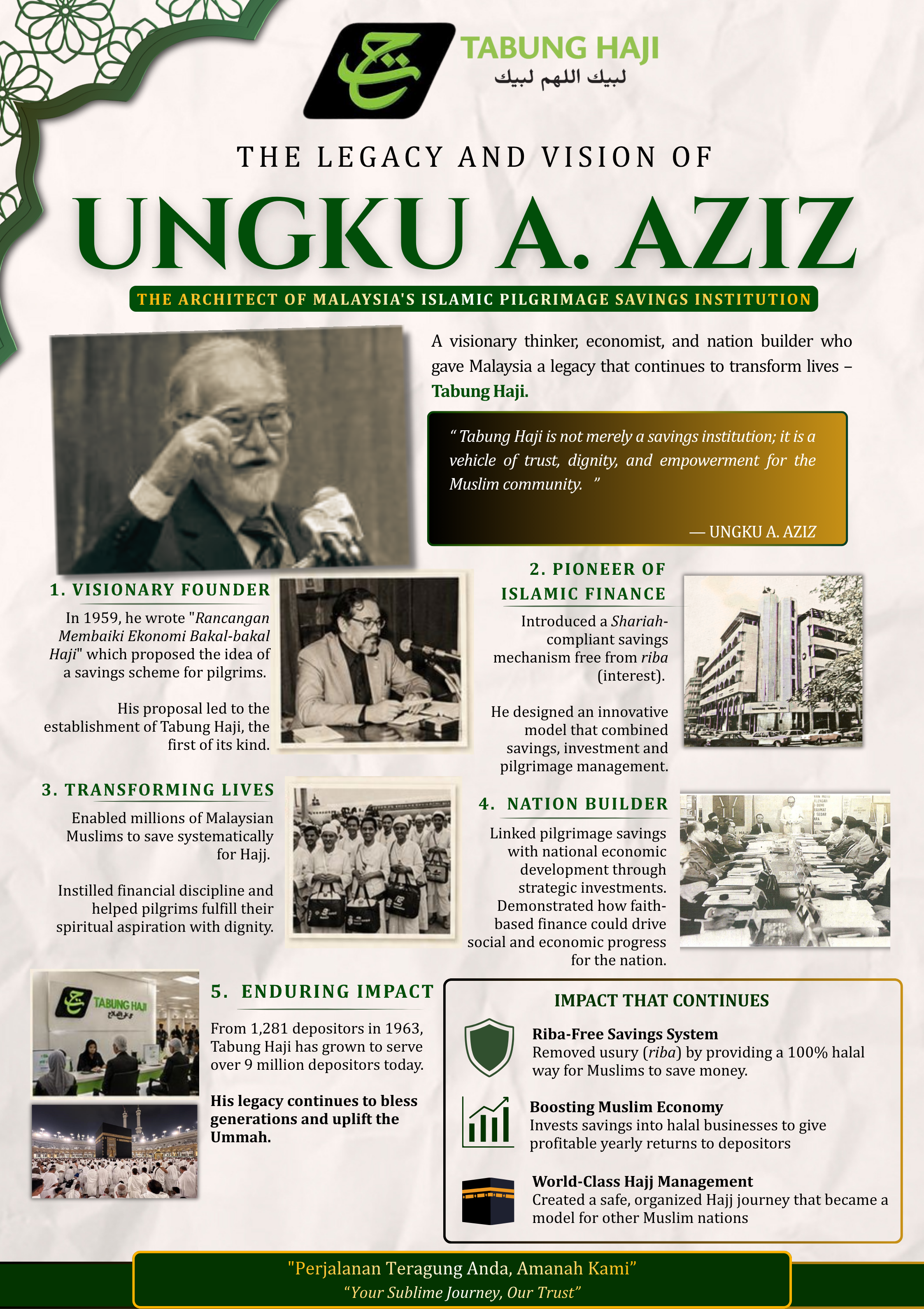 Tabung Haji