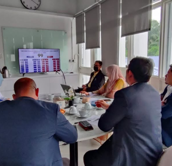 Sesi perbincangan bersama Angkatan Koperasi Kebangsaan Malaysia Berhad (Angkasa)