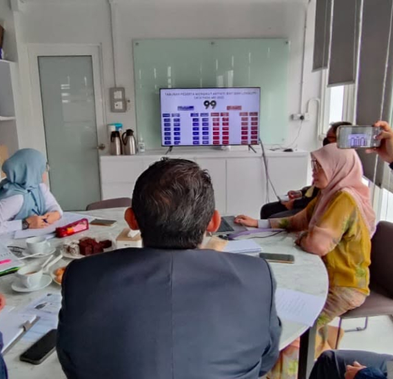 Sesi perbincangan bersama Angkatan Koperasi Kebangsaan Malaysia Berhad (Angkasa)